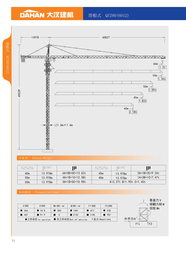 張家界國(guó)輝建材有限公司,張家界塔吊租賃,施工電梯租賃,重型吊車(chē)租賃,隨車(chē)吊租賃,辦公車(chē)輛